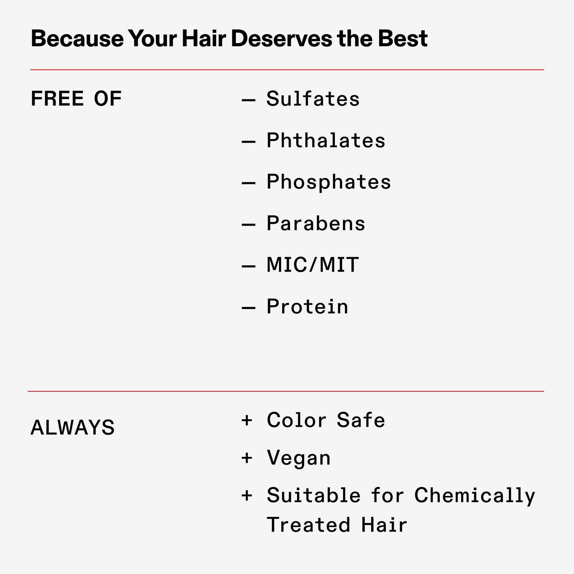 Olaplex Endless Shine Smooth Hair Styling Gift Set