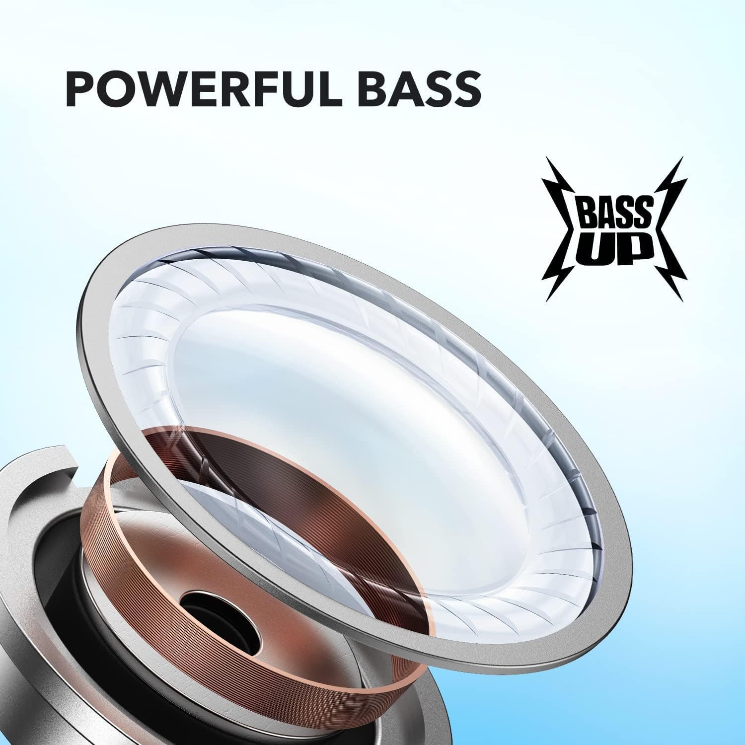 Soundcore by Anker P20i True Wireless Earbuds | Big Bass, AI Calls & 30H Battery