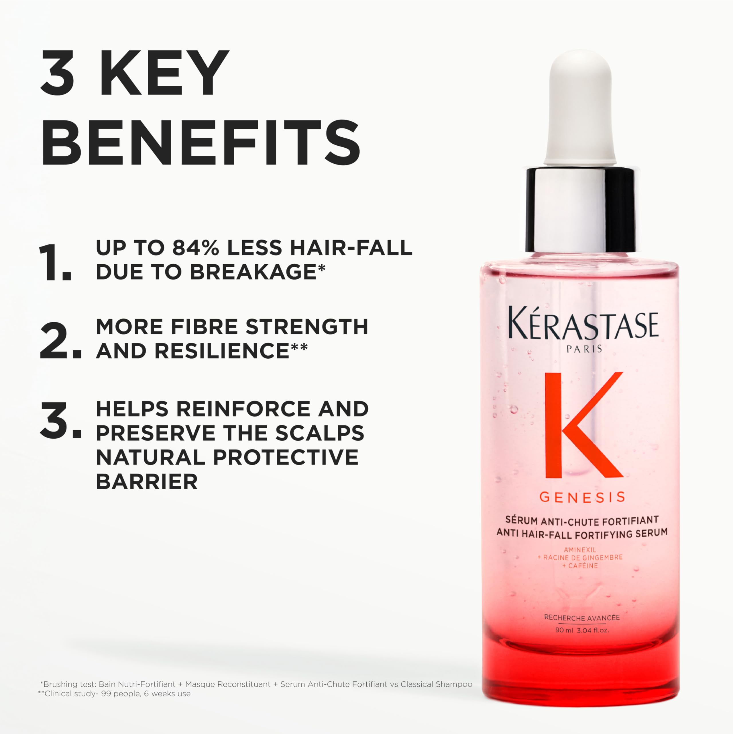Kérastase Specifique Potentialiste Serum