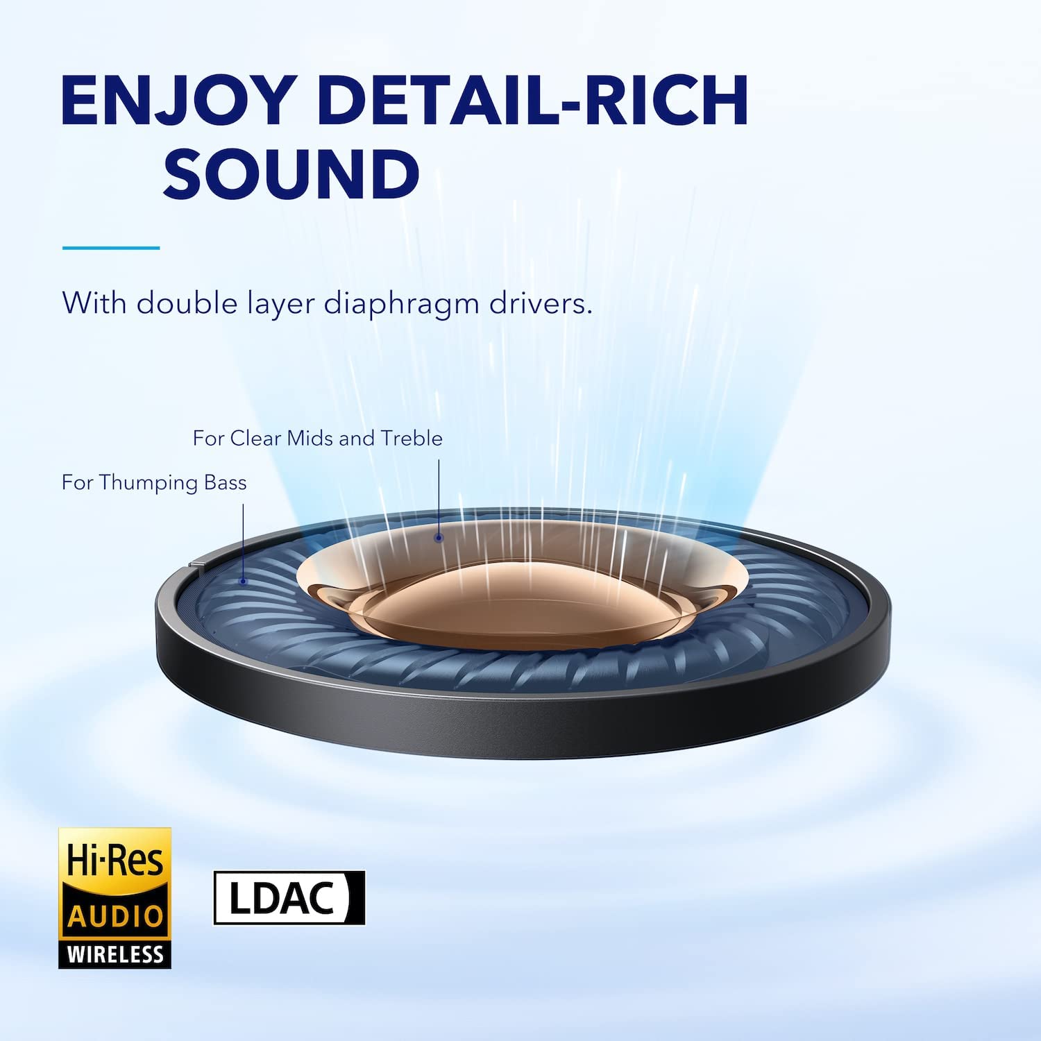 Soundcore by Anker Space A40 True Wireless Earbuds | Adaptive ANC, Hi-Res Audio & 50H Battery