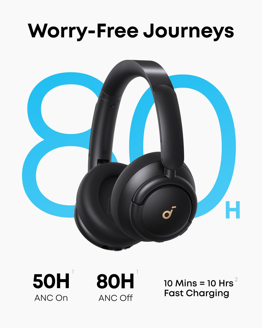 Soundcore Q30 by Anker Bluetooth Headphones | Hybrid ANC, Hi-Res Audio & 50H Playtime