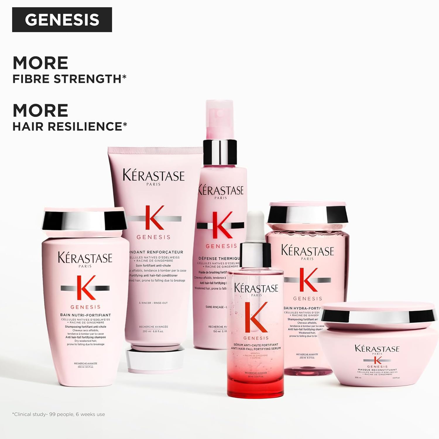 Kérastase Specifique Potentialiste Serum