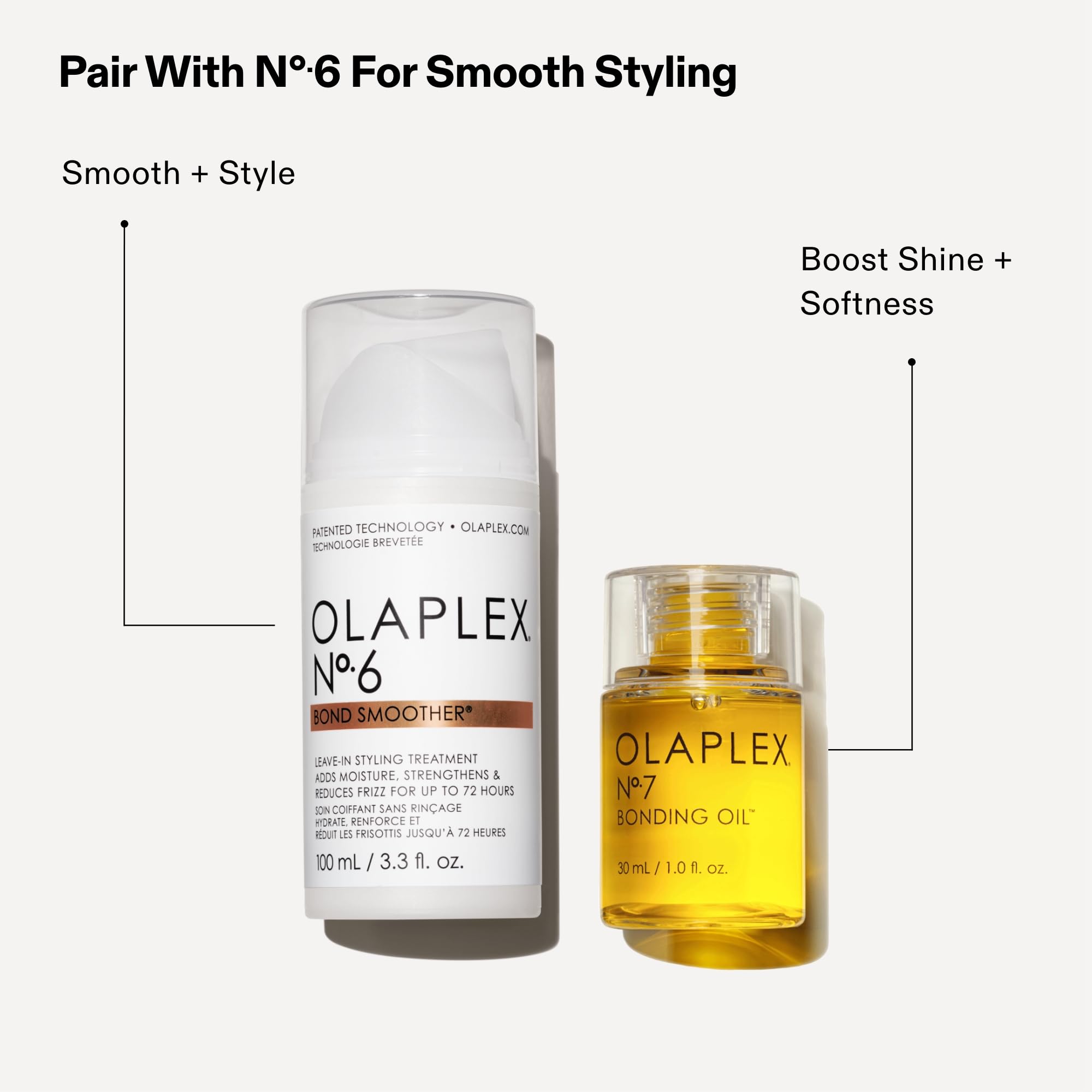 Olaplex Endless Shine Smooth Hair Styling Gift Set